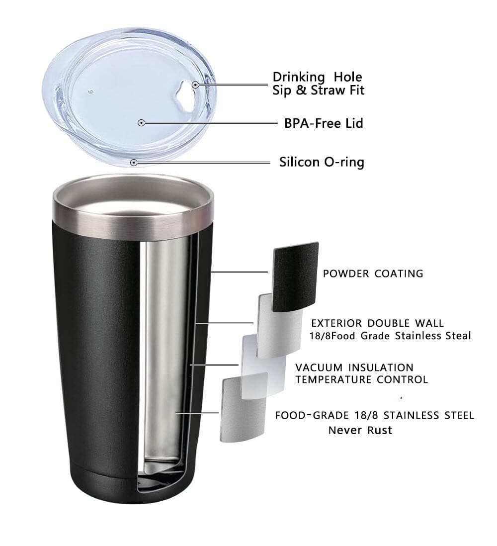 20oz Tumbler Stainless Steel Sip Lid Double Wall Vacuum Insulated Travel Bottle 3