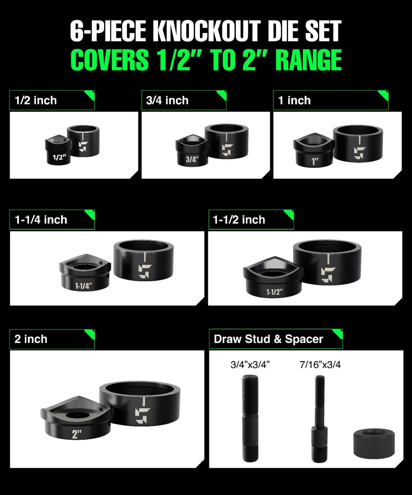 1/2" - 2" Hydraulic KO Set | 8 Ton |  6 Dies | 11-16 Gauge | Staten Tools 3