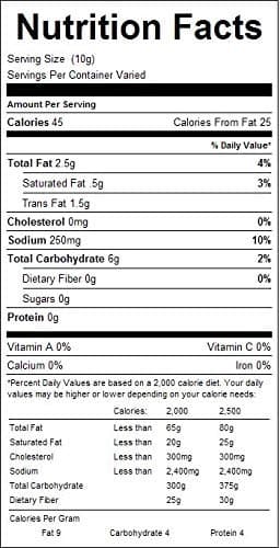 Southeastern Mills Gravy Mix, Sausage Flavored Peppered Just Add...  3