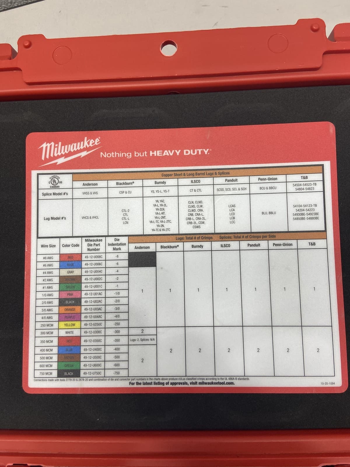 Milwaukee EXAC #6 750 MXM Copper 12T U-Style Die Kit-49-12-KITC 6