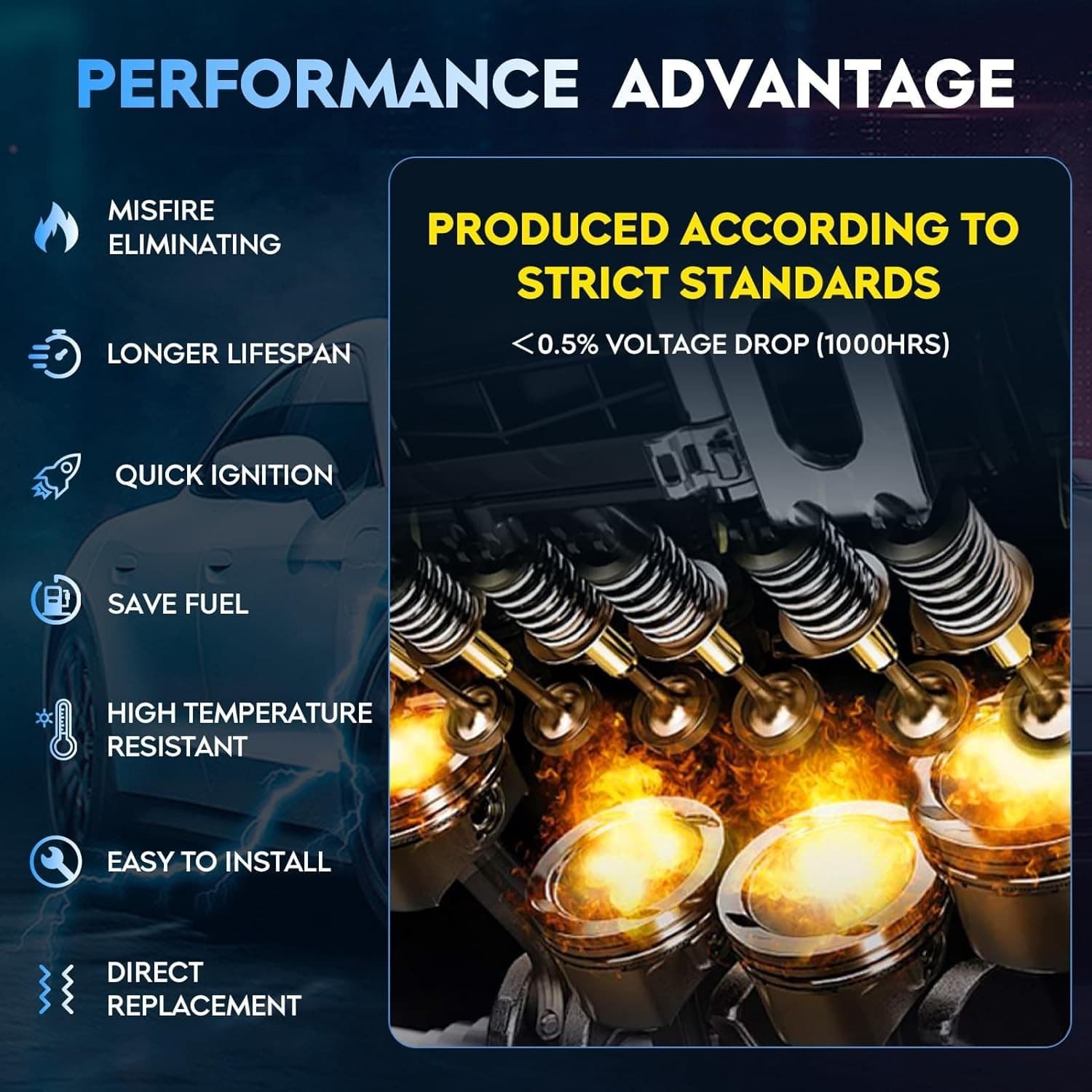Ignition Coil Pack + Iridium Spark Plugs w/Ignition Wire for 1996-2002 Toyota... 2