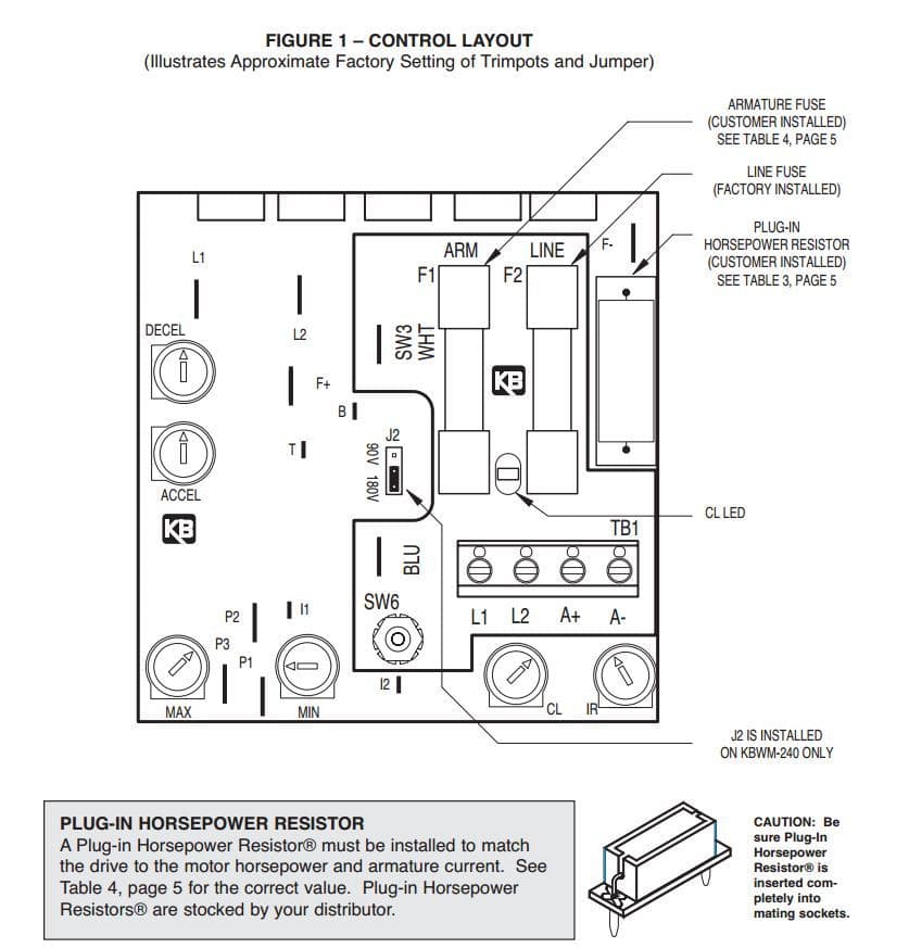 KB Electronics KBWM-120 DC motor control 9380 NEMA-1 enclosure  3