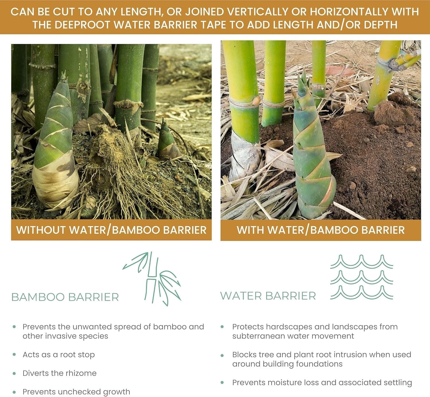 Heavy Duty 24"x100' Root Barrier for Bamboo & Water Control 30mil Thick Roll 6