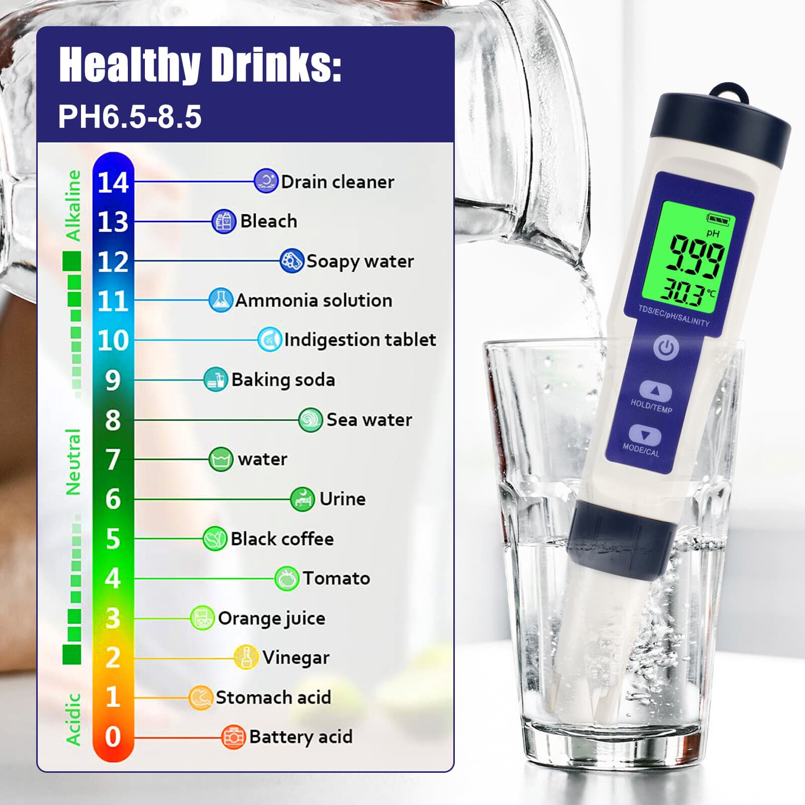 5 In 1 Digital Water Quality Meter Tester Tool PH/TDS/EC/Salinity/Temperature 5