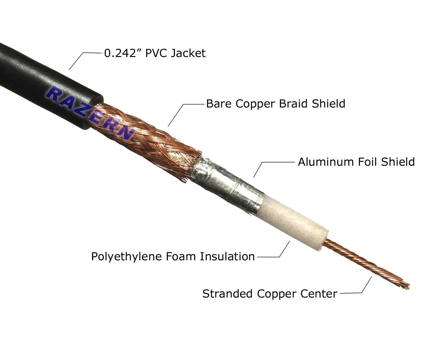 Steren 50 ft Gray RG8X Mini-8 Coax Coaxial PL259 UHF Ham CB Radio Antenna Cable 3