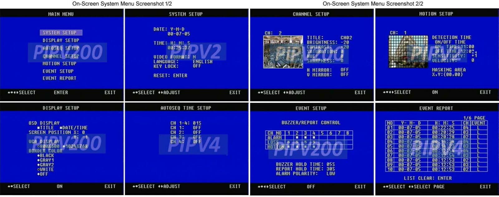 Premium Composite BNC Quad Video Switcher + Picture-On-Picture + Audio Support 6