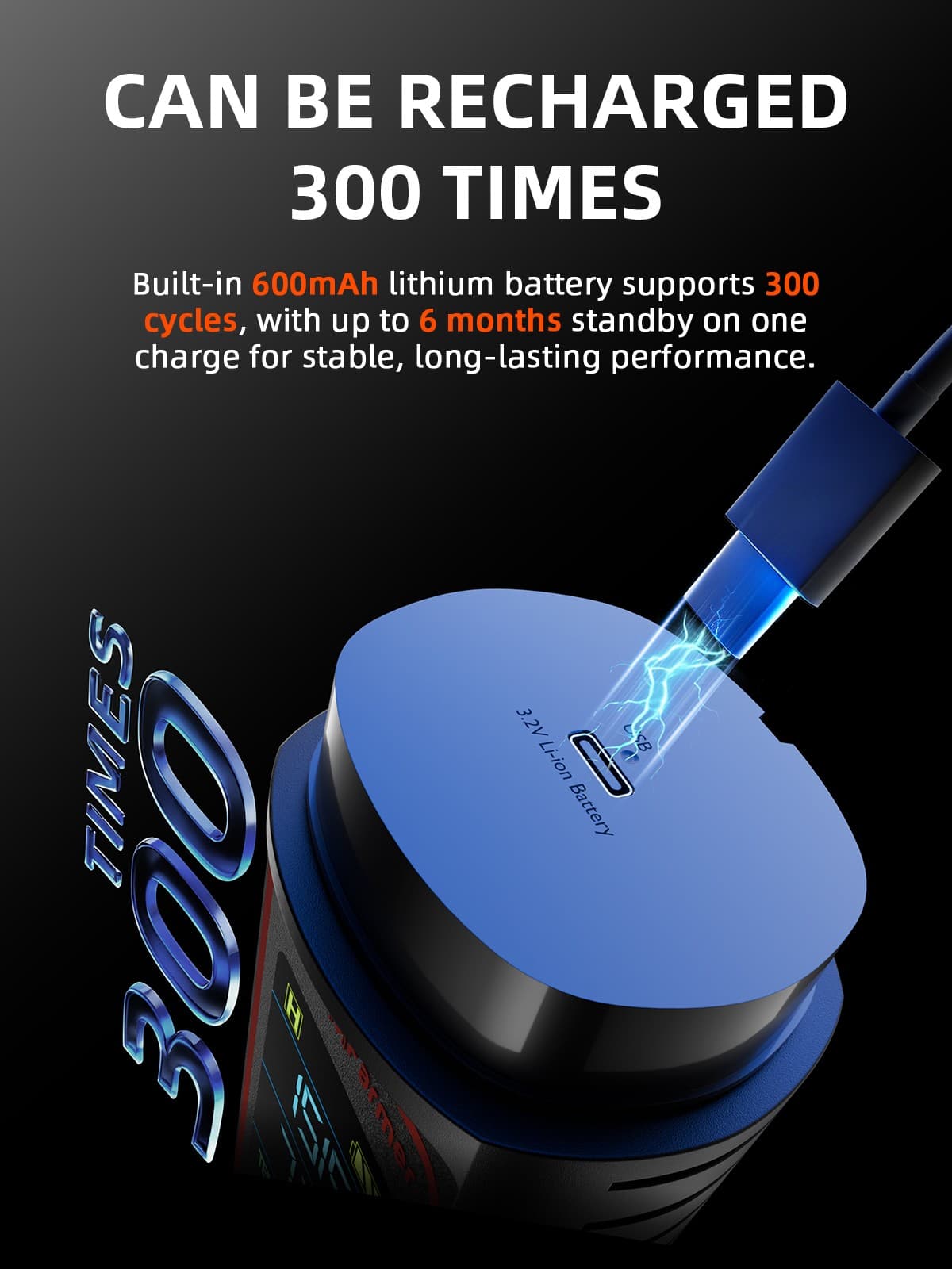 Spider Farmer 5-in-1 TDS/PH Hydroponic Meter Kit with a high-sensitivity sensor 6