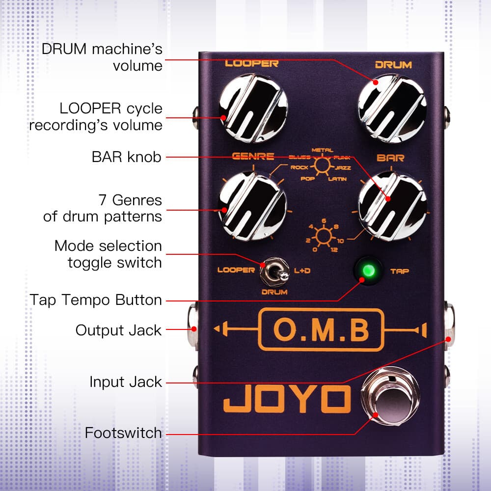 JOYO Looper & Drum Machine Guitar Pedal TAP TEMPO Multi Effects Pedal (Opened) 6