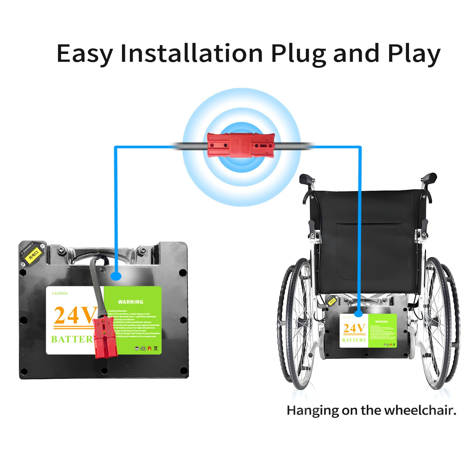 24V12Ah Lithium power Battery for Electric Wheelchair