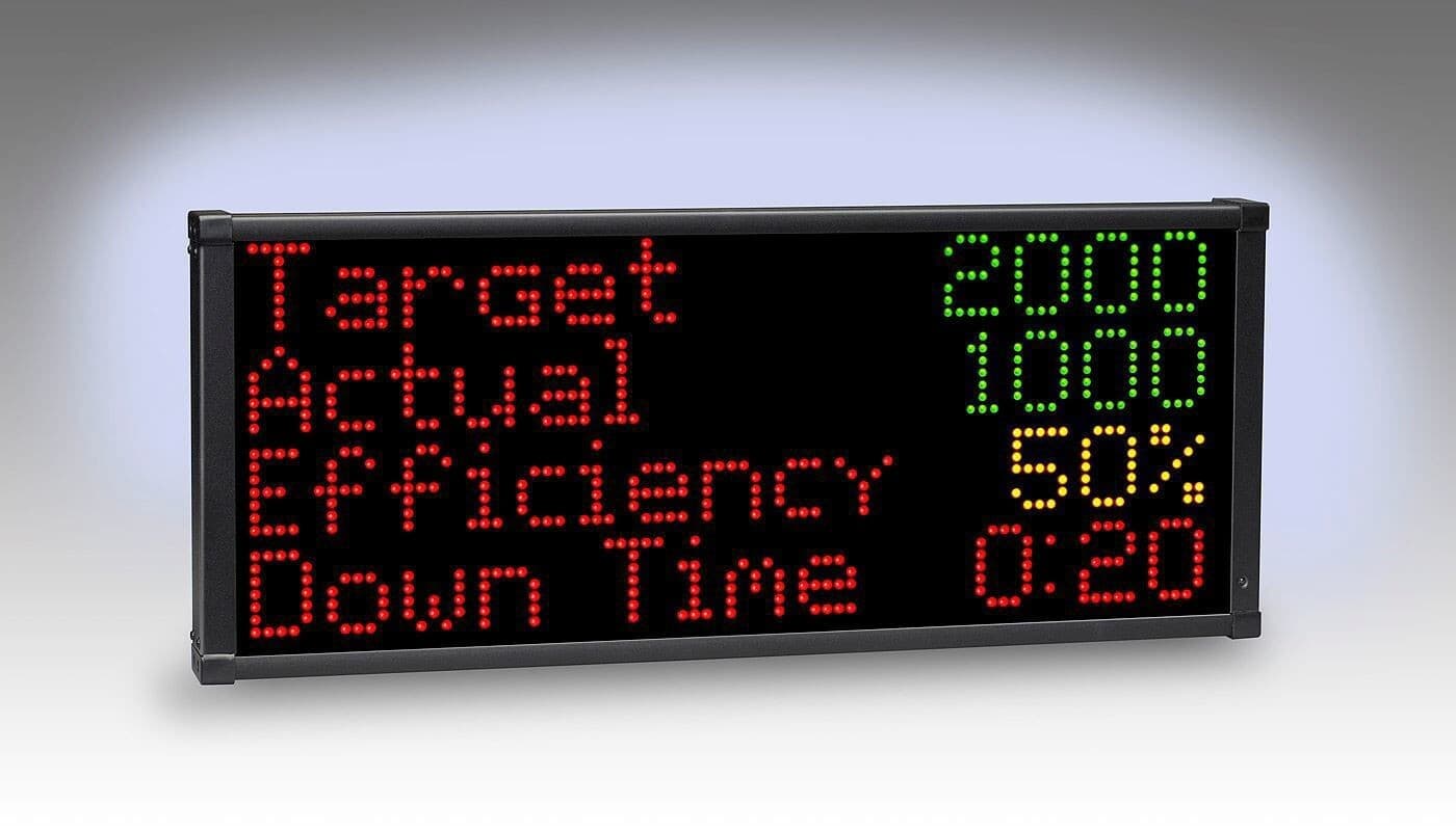 Electronics Display Inc model:EDV111-7120-MC ELECTRONIC DIGITAL DISPLAY (New)