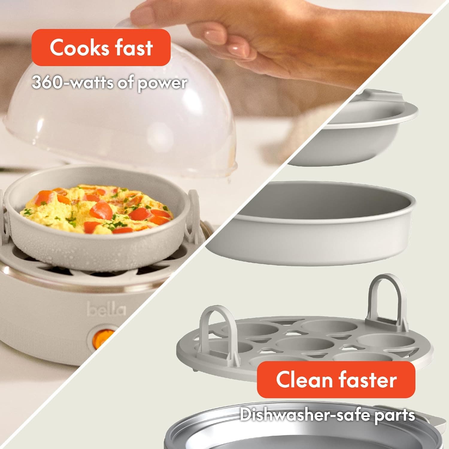 Electric Egg Cooker, 7 Eggs Capacity Tray, Single Stack, for Poached, Scrambled, 4