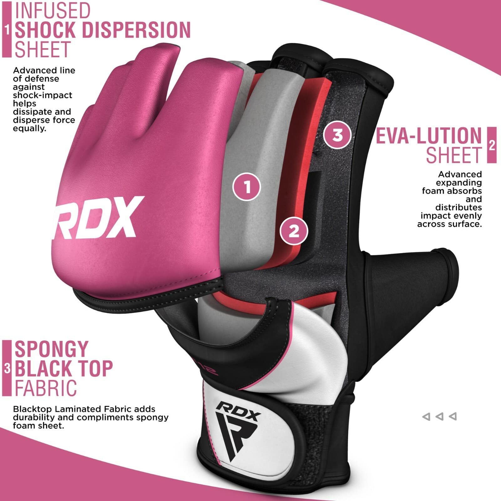 RDX MMA Gloves, Muay Thai, Grappling Gloves, Boxing Training, D-Cut Open Palm 5