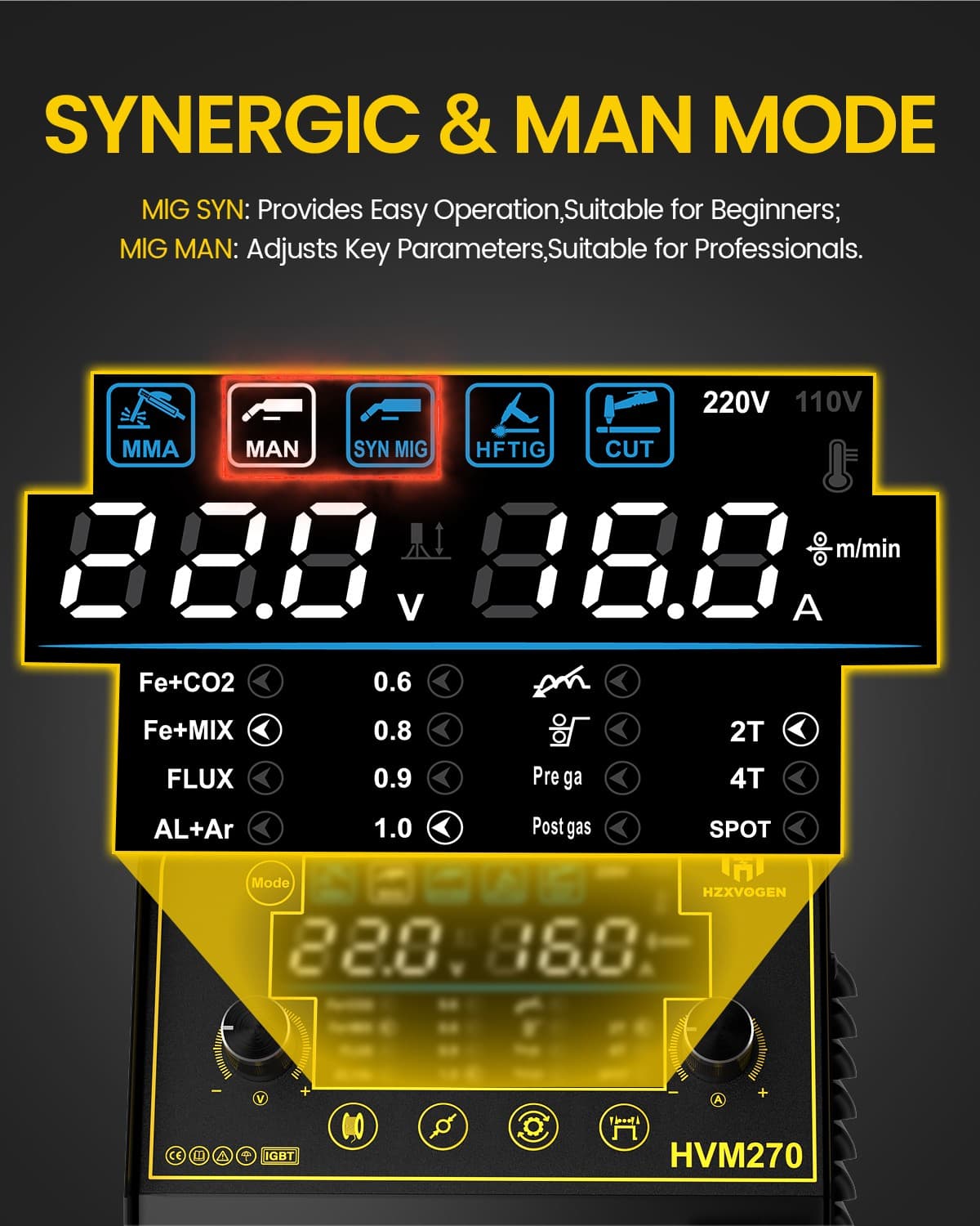 220V 250A Aluminum Welding Machine,6in1 Spot/MIG/TIG/MMA/Cut Multiprocess Welder 4