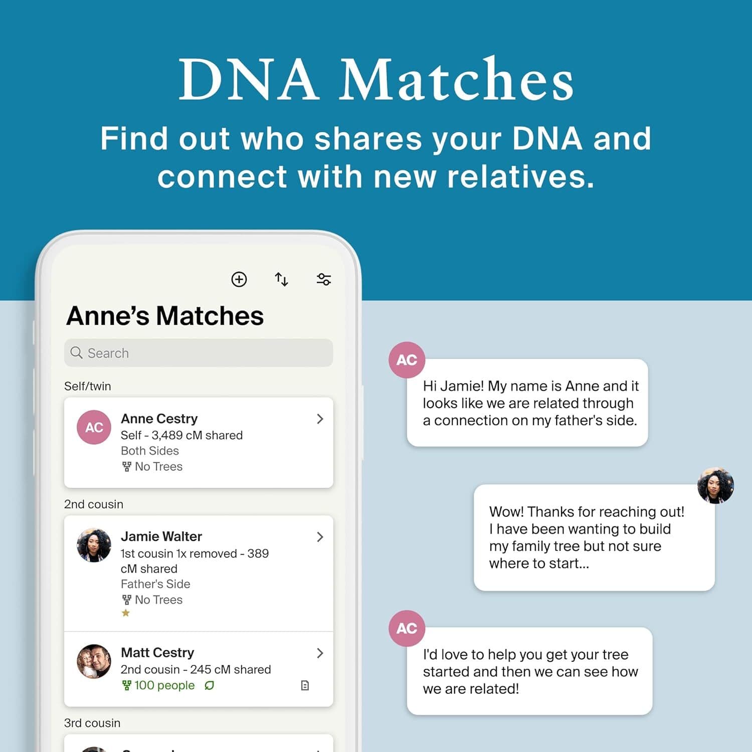 AncestryDNA + Traits Genetic Test Kit DNA Activation Kit Genealogy (New, Sealed) 6