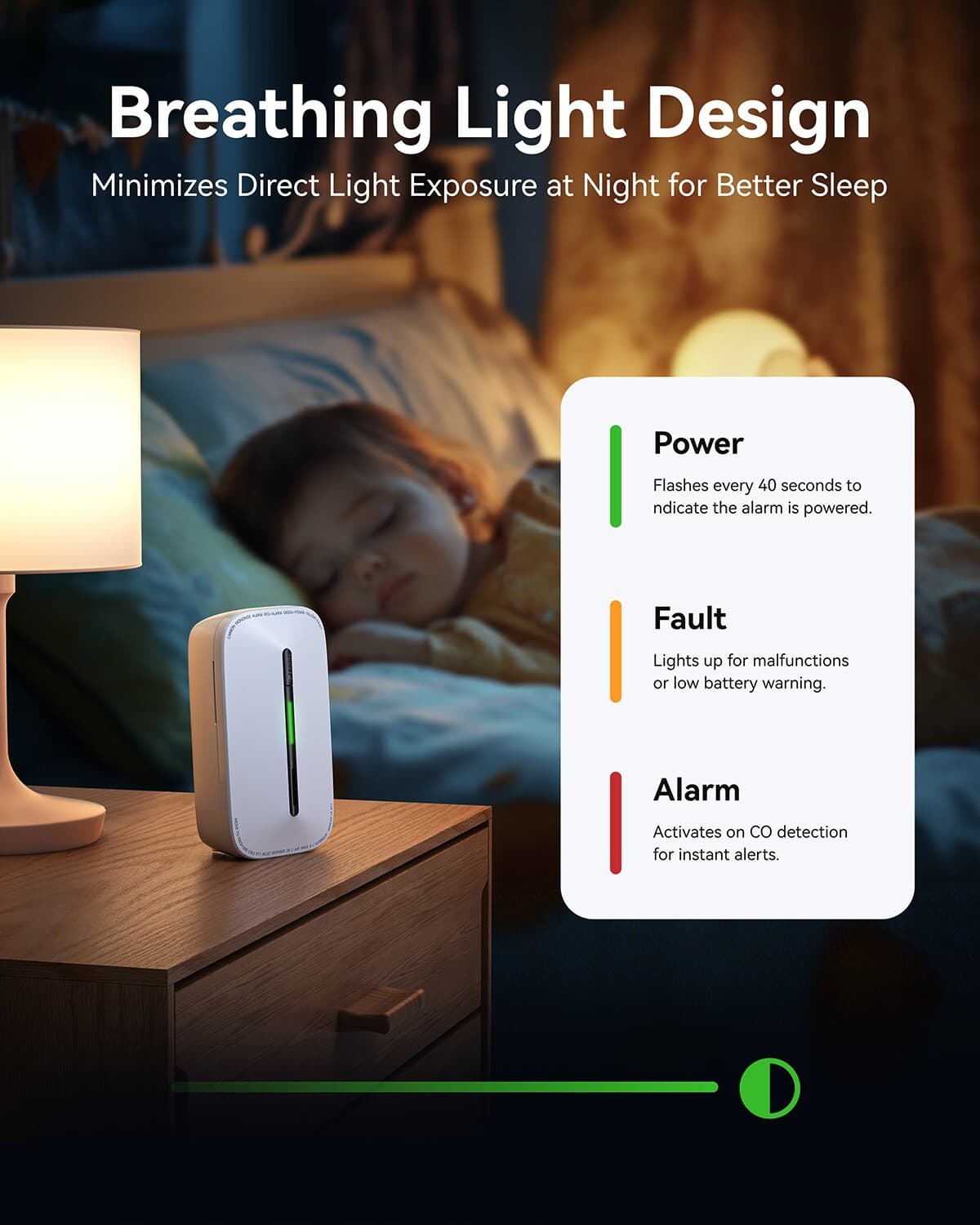 2 x NEW SITERWELL Portable Plug in Carbon Monoxide Detector 10 Year Battery 6