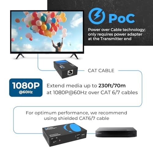  1x2 HDMI Extender Splitter Over Single 1x2 Extender Splitter - Upto 132Ft 2