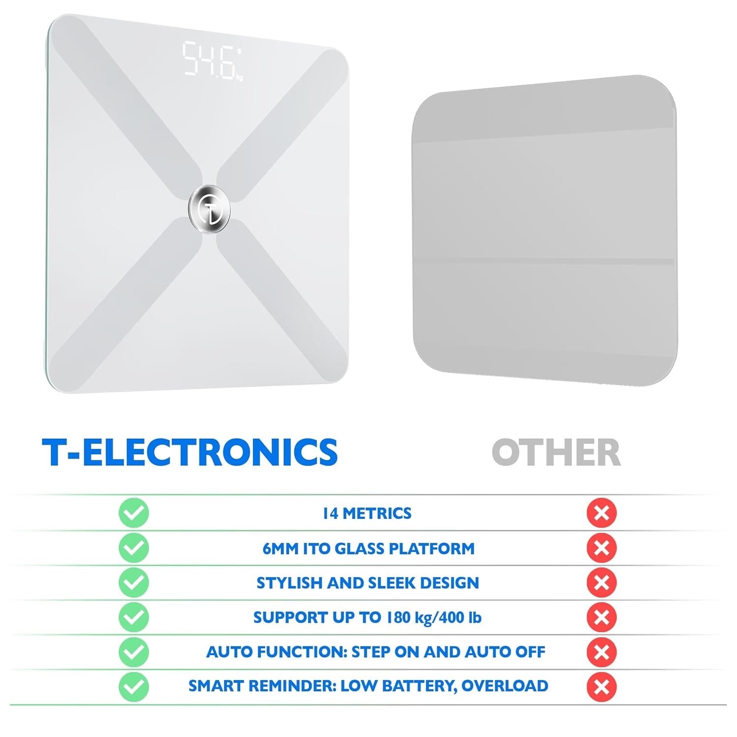 T Electronics Smart Scale for Body Weight with APP - Weight Loss Control - WHITE 6
