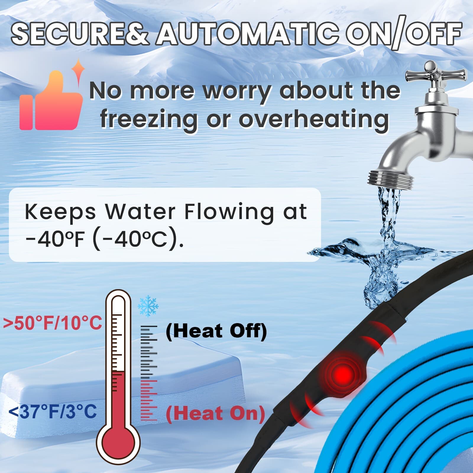 For Water Pipes: -40°F Deicing Heat Cable & Tape with Thermostat--30% Off 4