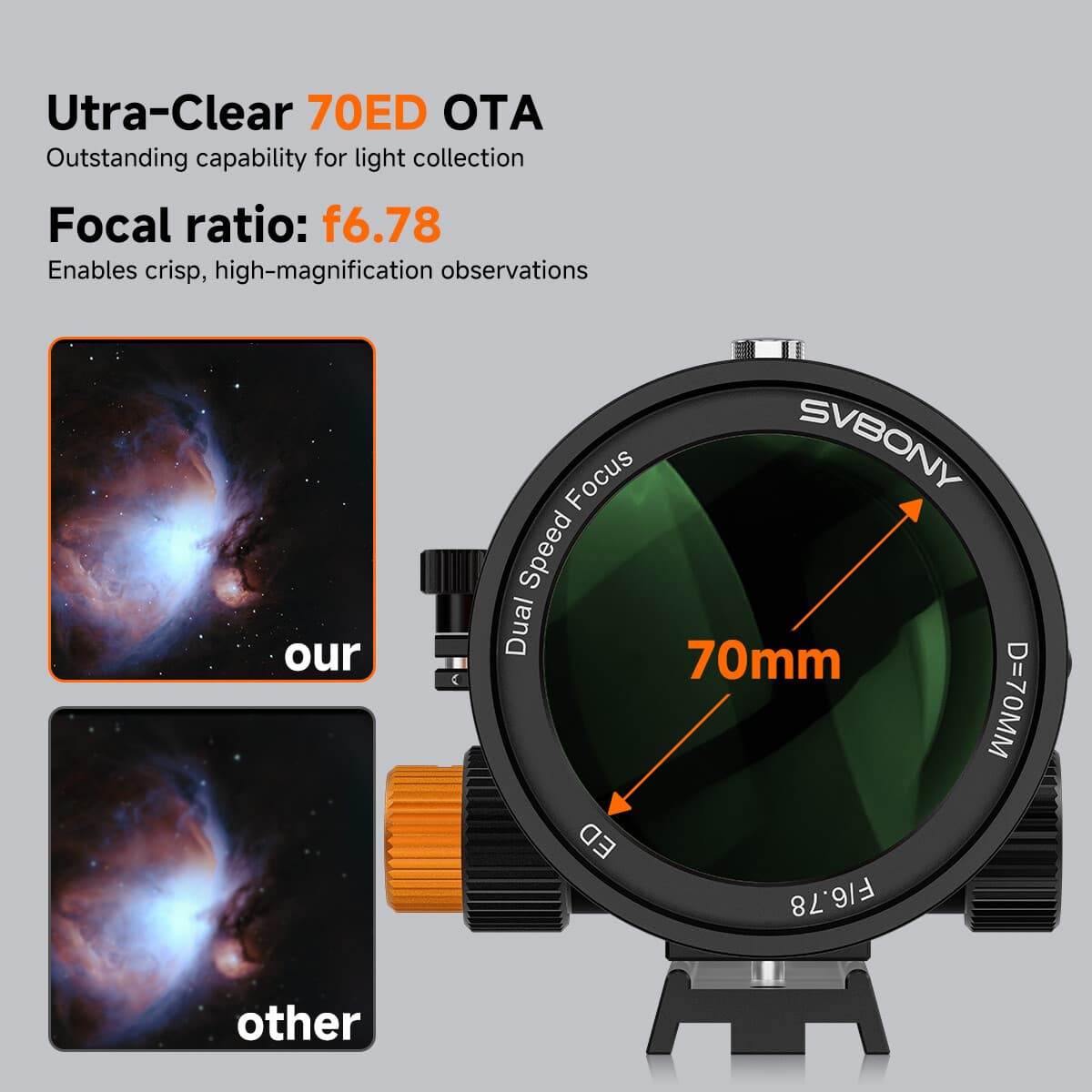 SVBONY SV503 70mm Refractor f/6.78 ED 2-Element Telescope Built-in Flatfield 2