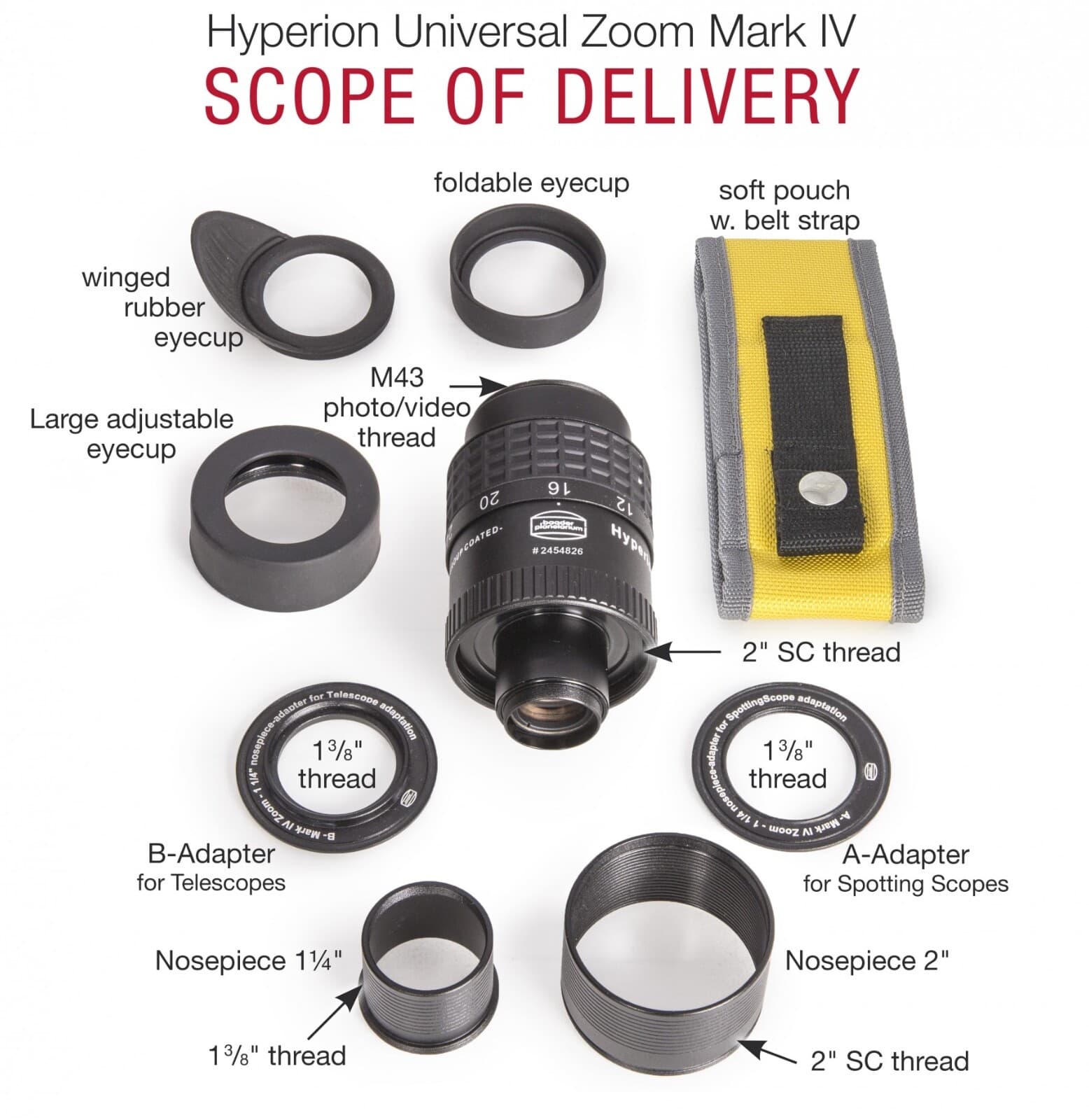 8-24mm Baader Hyperion Mk IV 68° Universal Zoom Modular Eyepiece 68 degrees 2