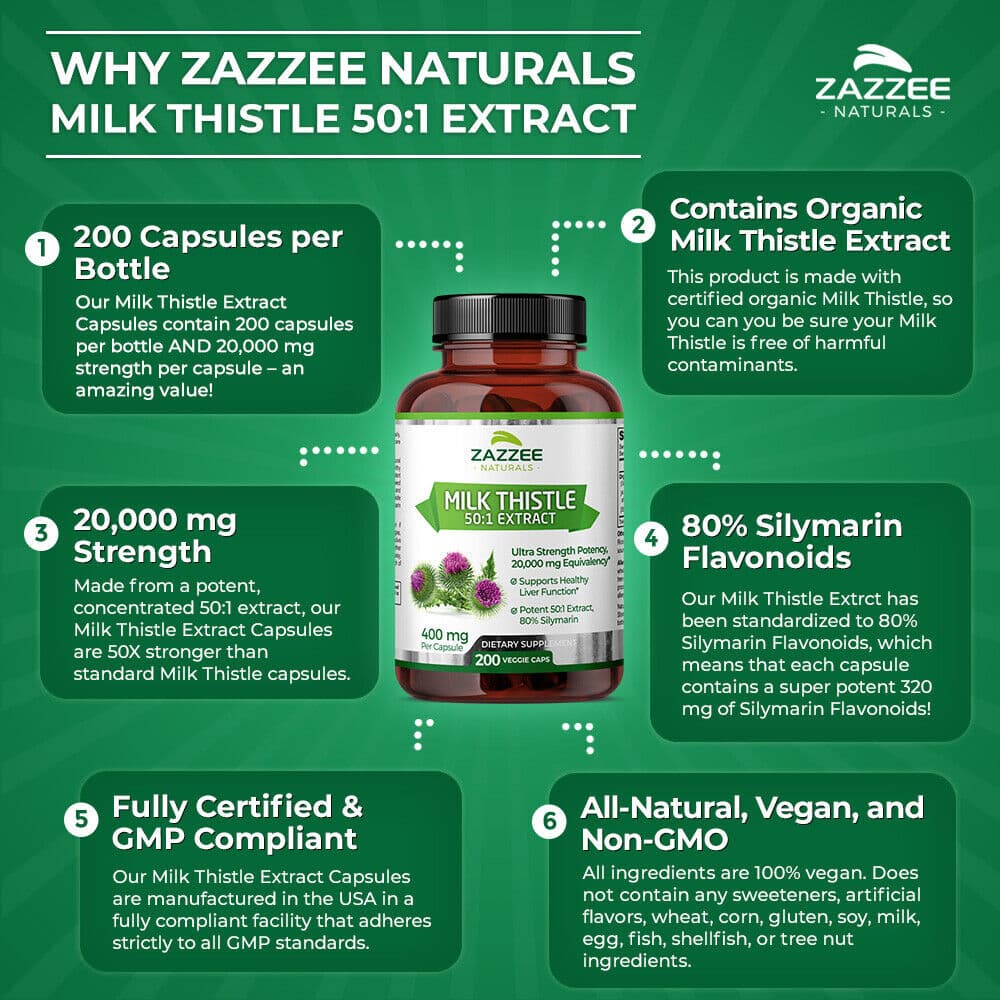 Zazzee Organic Milk Thistle Extract 20,000 mg Strength, 200 Vegan Capsules 6