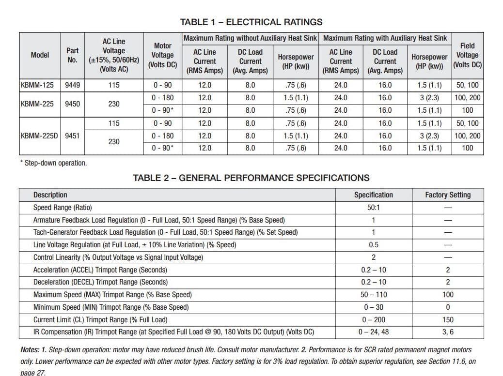 KB Electronics KBMM-225D DC motor control 9451 3