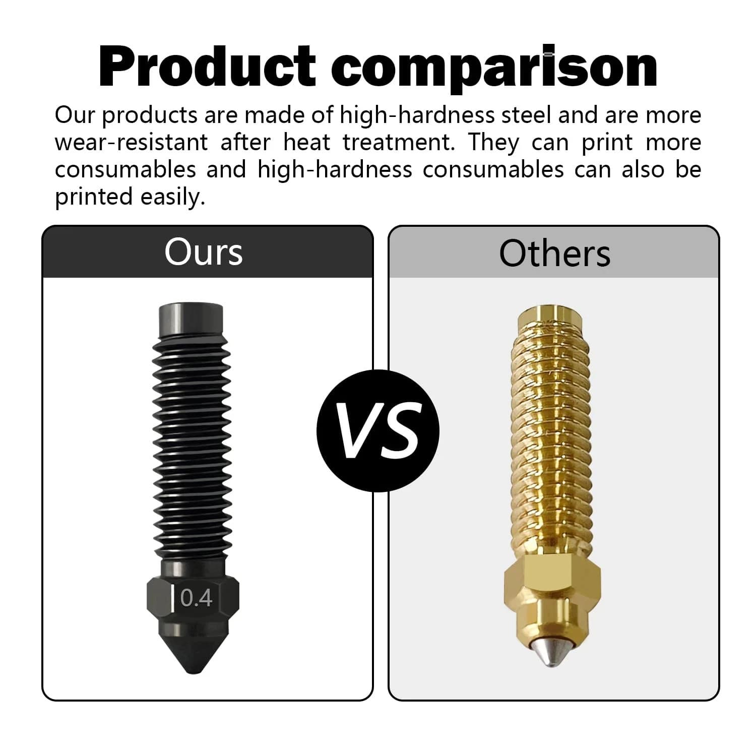 6PCS 0.2MM 0.4MM 0.6MM 0.8MM Hardened Nozzles for Centauri Carbon Stainless Stee 3