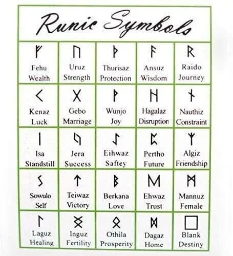 Rose Quartz Rune Crystal Stones Set Elder futhark Reiki Healing gemstone 25 Pcs 2