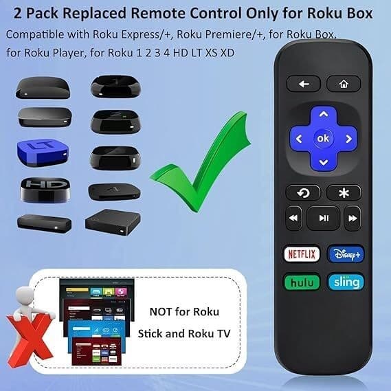 2pack Remote Control Replacement for Roku Box Express /Premiere/ Player 5