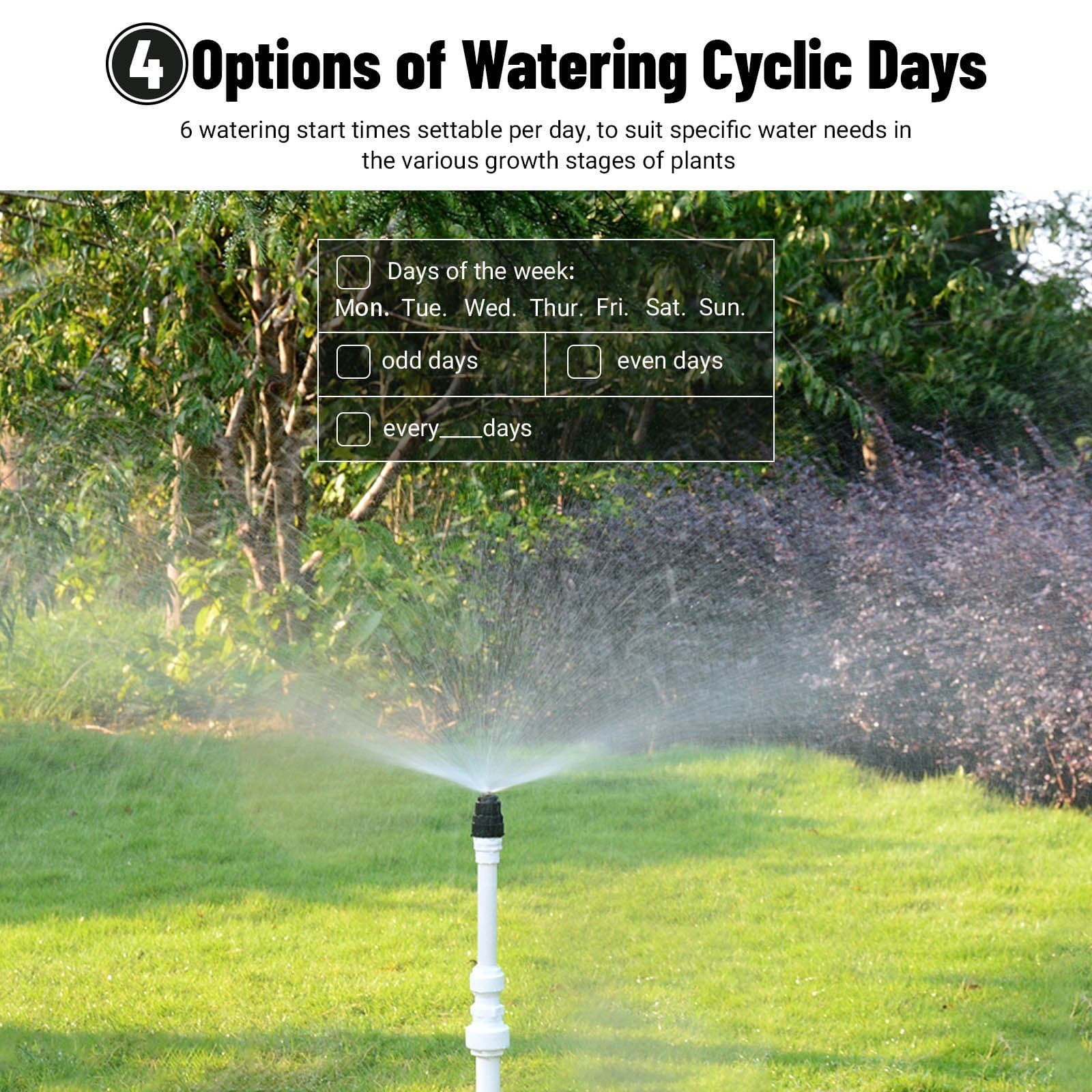 INKBIRD 8-Zone Lawn Sprinkler Controller System Watering Control 4 Cyclic Option 6