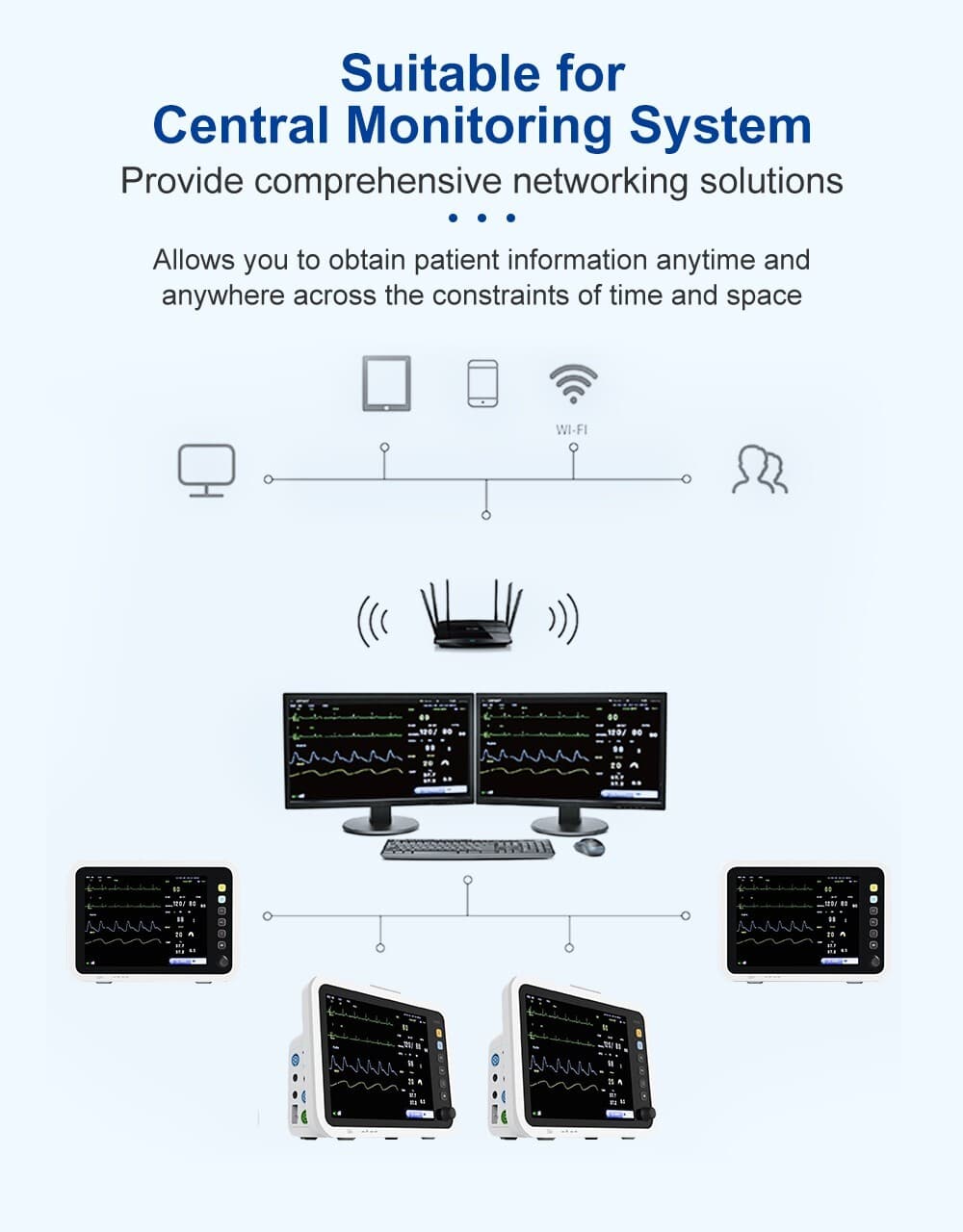 12-Inch Patient Vital Signs Monitor Multi-Parameter ECG/NIBP/TEMP/RESP/SPO2/PR 6