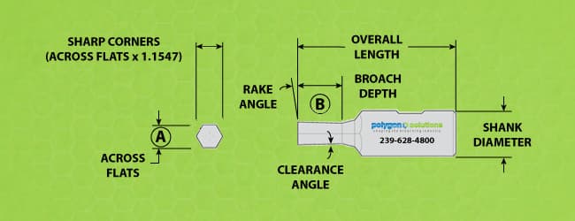 PREMIUM 1/2" Square Rotary Broach Punch Fits 1/2" Shank Holder - Made in USA 2
