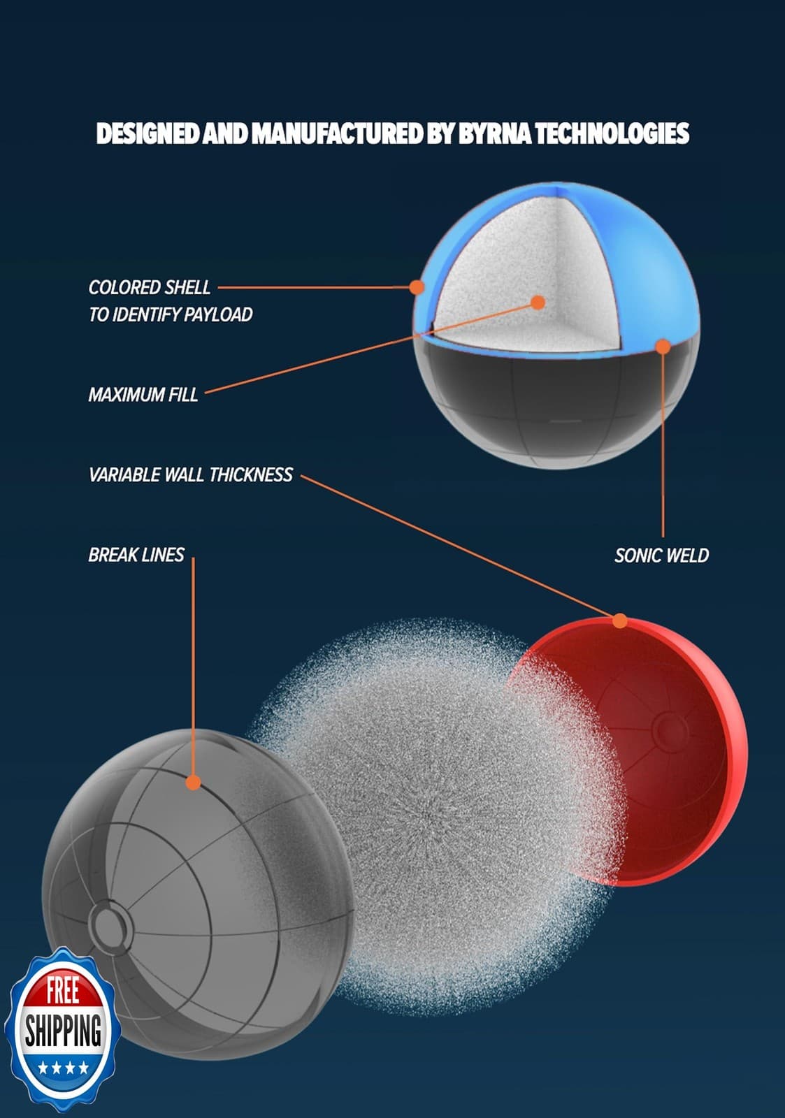 Byrna MAX Projectiles - | Maximum Stopping Power | 0.61 Cal OC and CS Non Let 4