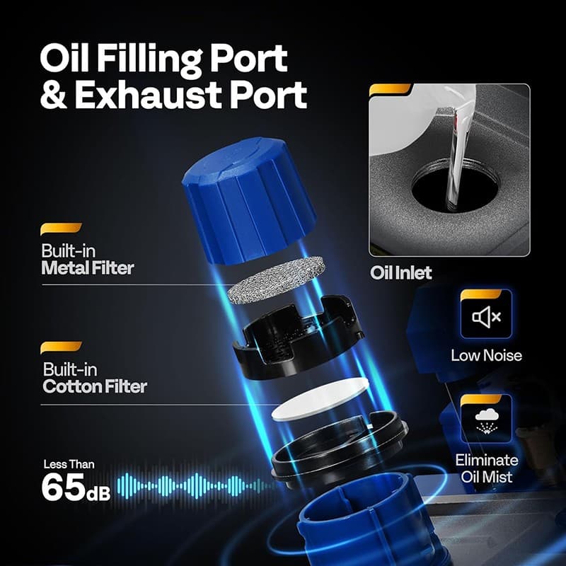 1/2HP 5CFM Dual Stage HVAC Air Vacuum Pump AC Manifold Gauge Set Sparkless Motor 6