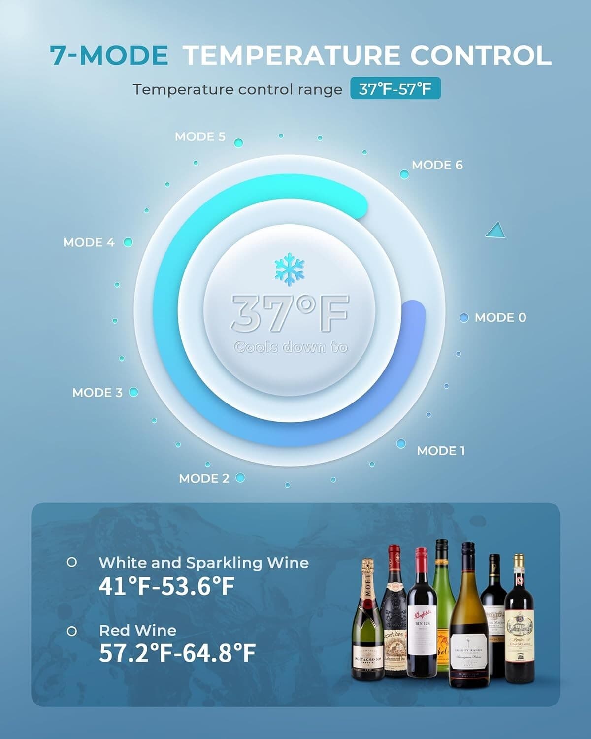 Whisper-Quiet 18L Wine and Beverage Cooler with Removable Shelves – 37°F-57°F 4