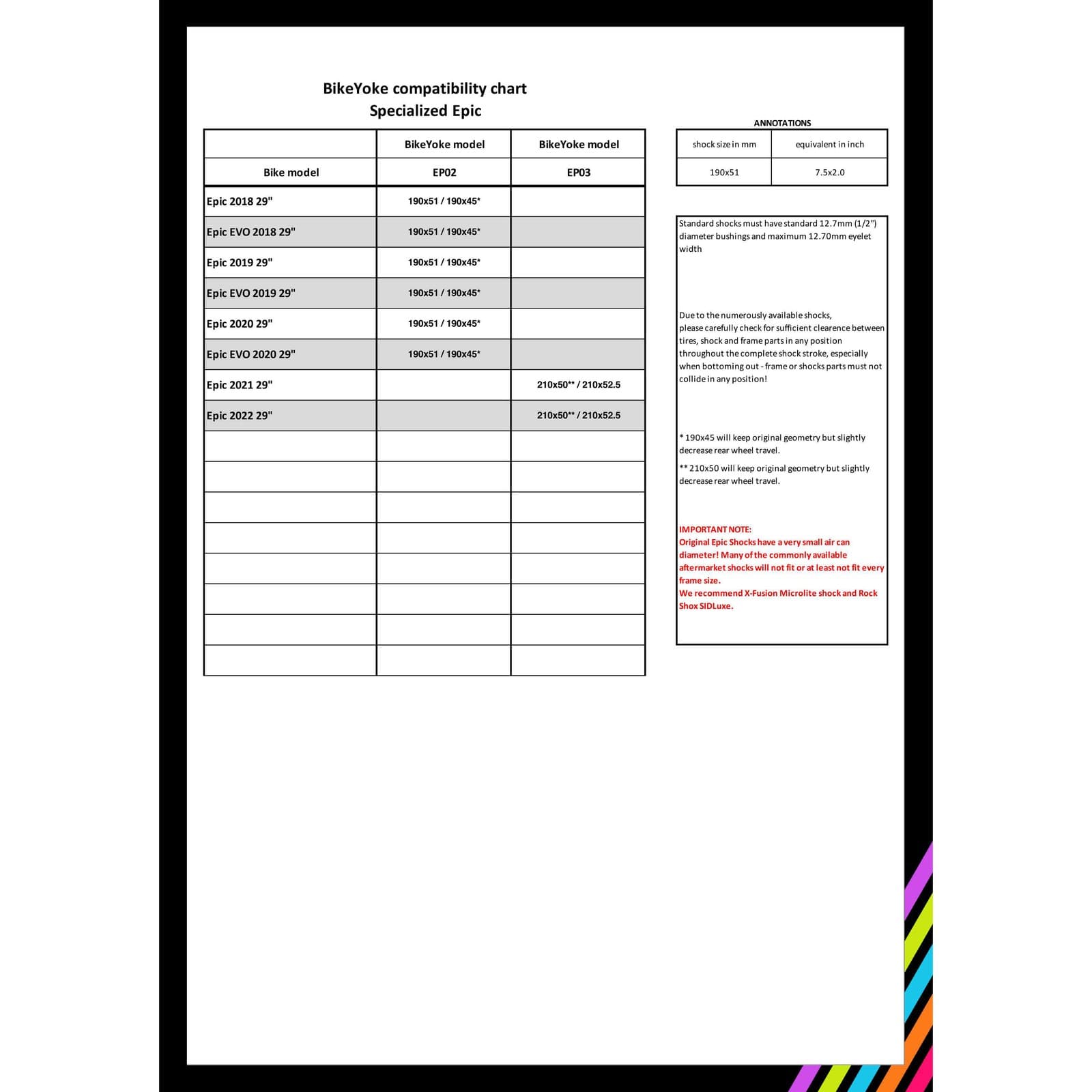 Bike Yoke Yoke EP03, Epic 2021-2023 2