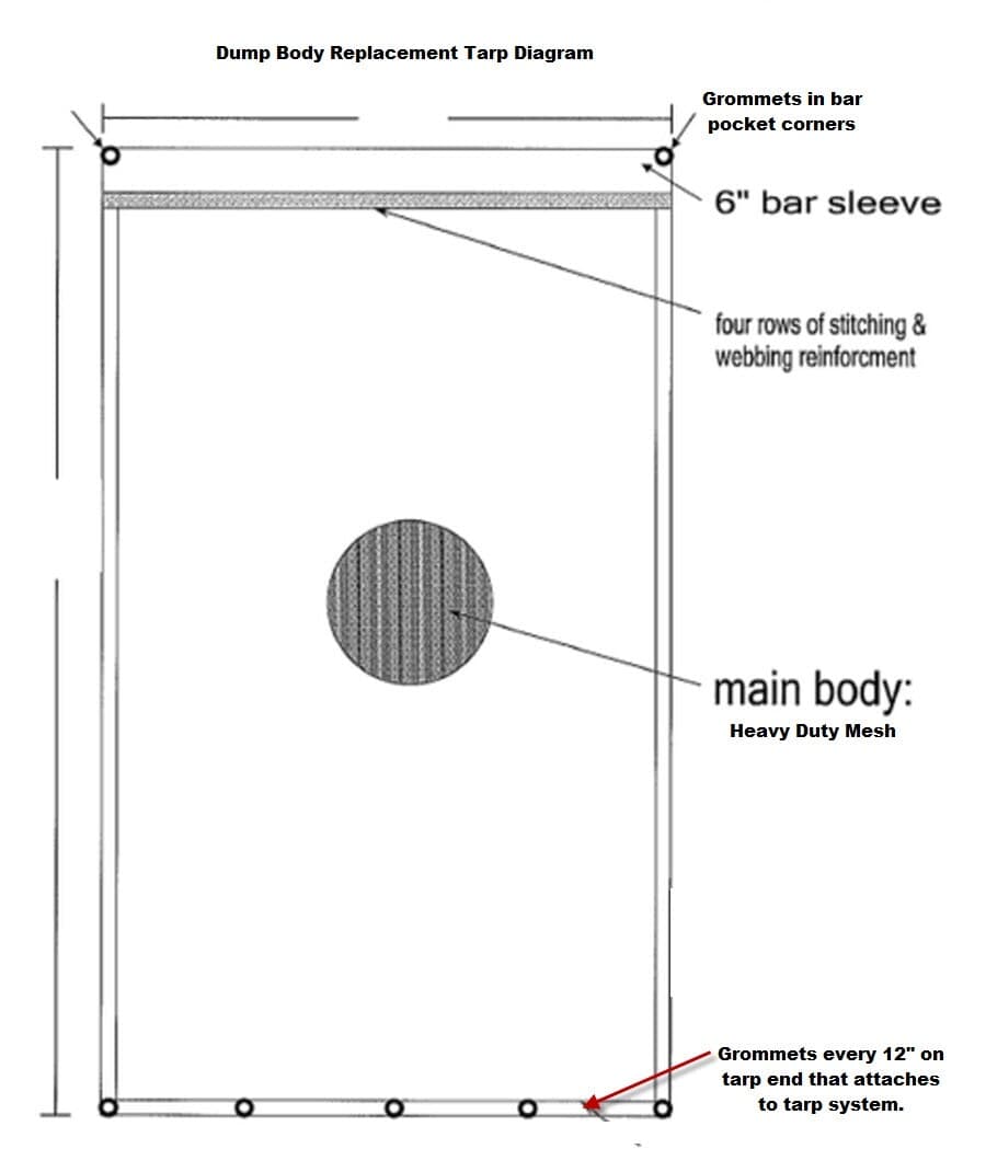 Mesh Dump Truck Tarp, Multiple Sizes Available 4