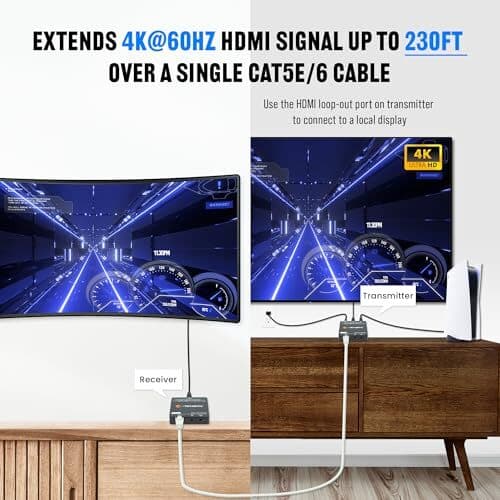  HDMI Extender 4K 60Hz Over Cat5e/6 Ethernet Cable Up HDMI 4K60 444 One to One 4