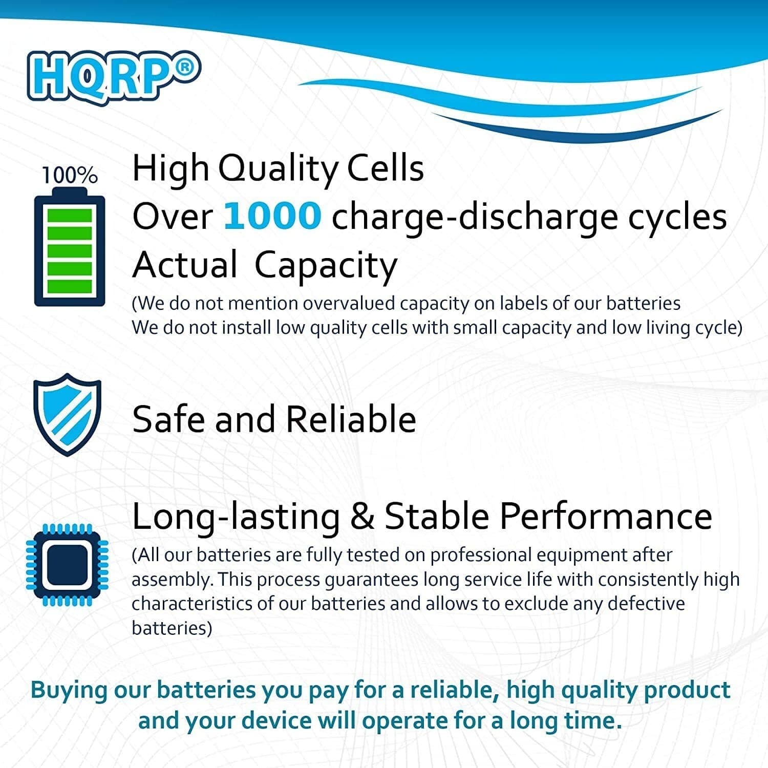 HQRP Battery for Icom IC-M2 IC-M5 IC-M11 IC-M12 IC-U2 IC-U12 IC-U16 IC-A21 4