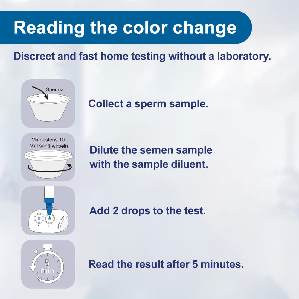 2Pcs*Sperm Test Kit, Home Sperm Test, Fertility Check, Sperm Health Test 2