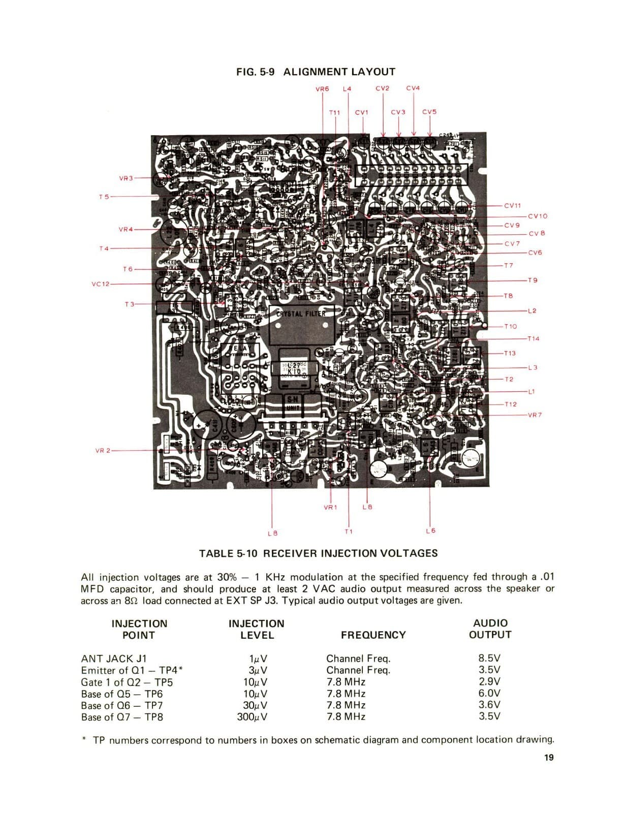 16 Transceiver Console II Service Repair Manual Fits SBE Model SBE-16 CB 4