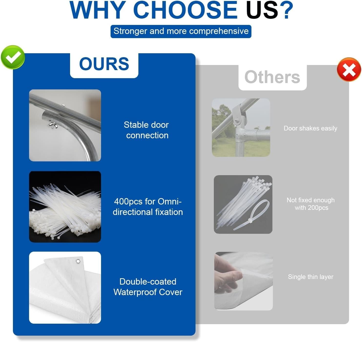 Large Metal Chicken Coop,Walk-in Hen House w/Cover,Poultry Cage,Chicken Run Yard 6