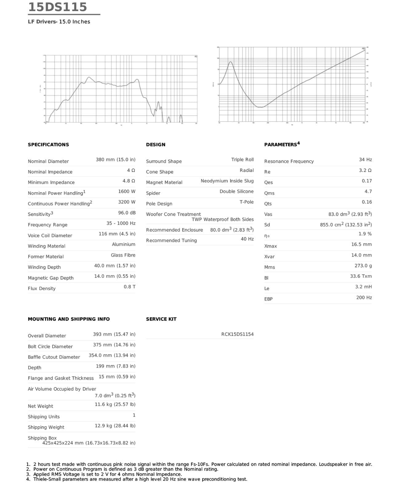2x B&C 15DS115-4 15" Neodymium Subwoofer Speaker 3200W 4-Ohm Bass Sub 35-1000 Hz 5