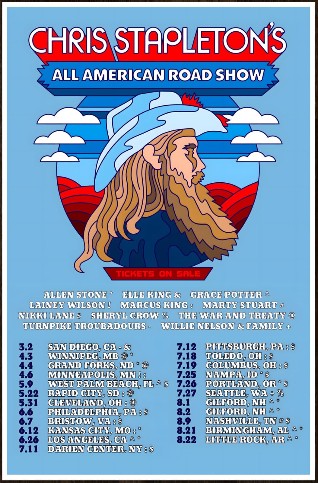 CHRIS STAPLETON All American Road Show 2024 Ltd Ed RARE Tour Poster Country Folk