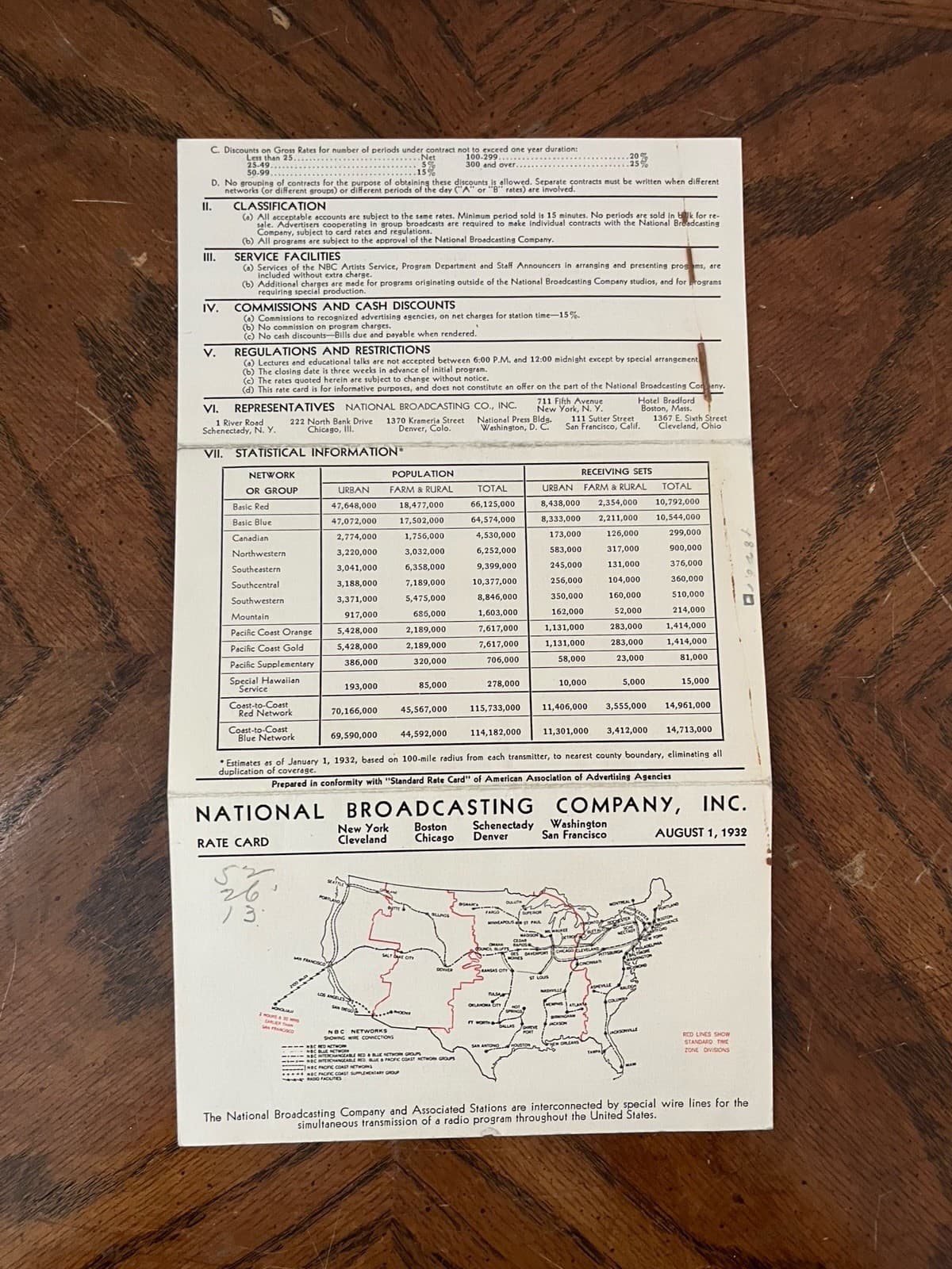 1932 NBC National Broadcasting Company Radio Advertising Rate Card 6