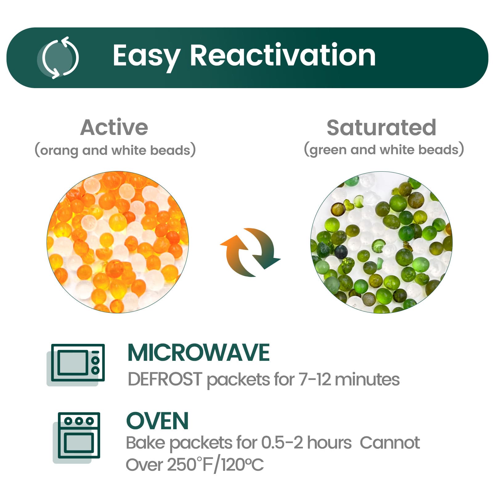 100 Gram Desiccant Pack, Indicating Silica Gel Packet,Gun Safe Moisture Absorber 5