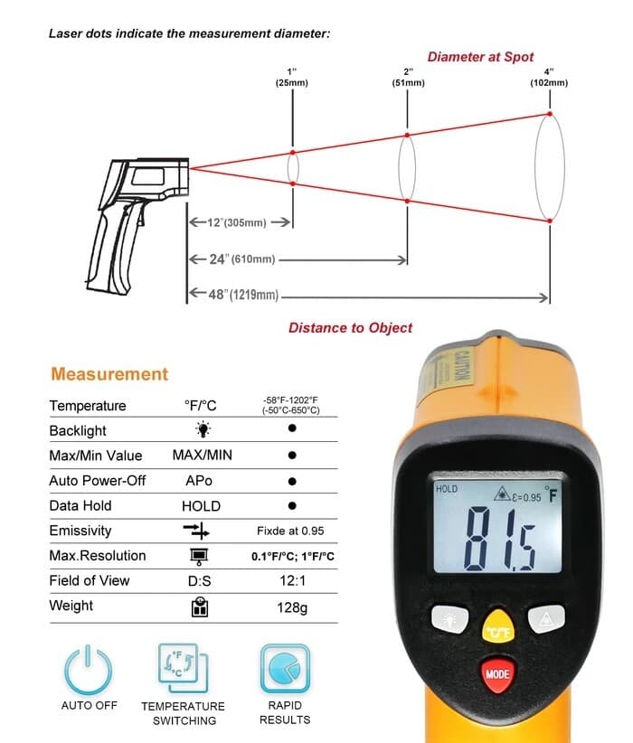 Industrial Infrared Thermometer, Non-Contact Digital Temperature Gun, -58~1202℉ 3