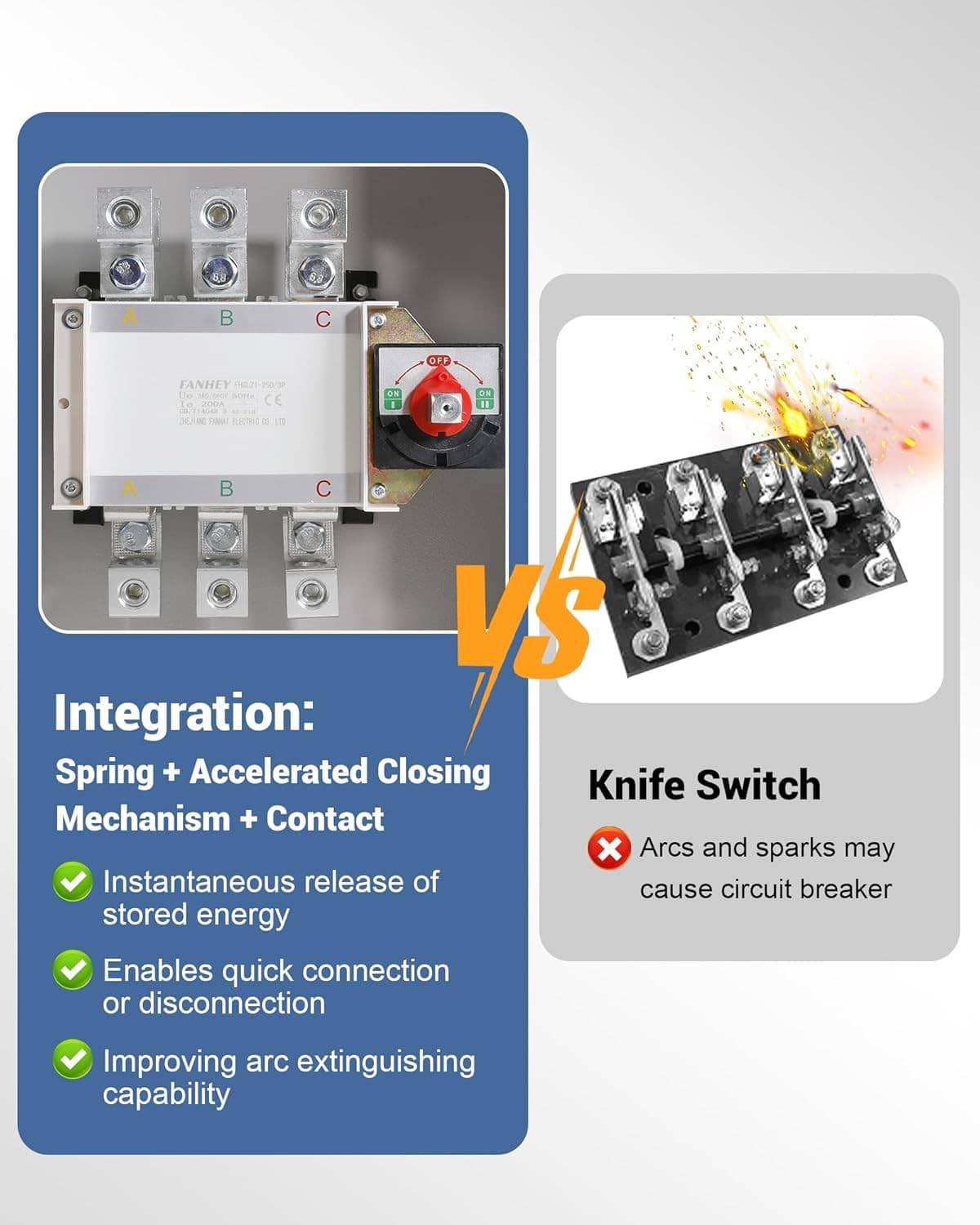 Automatic 225A Generator Transfer Switch, NEMA 3R Standards 4