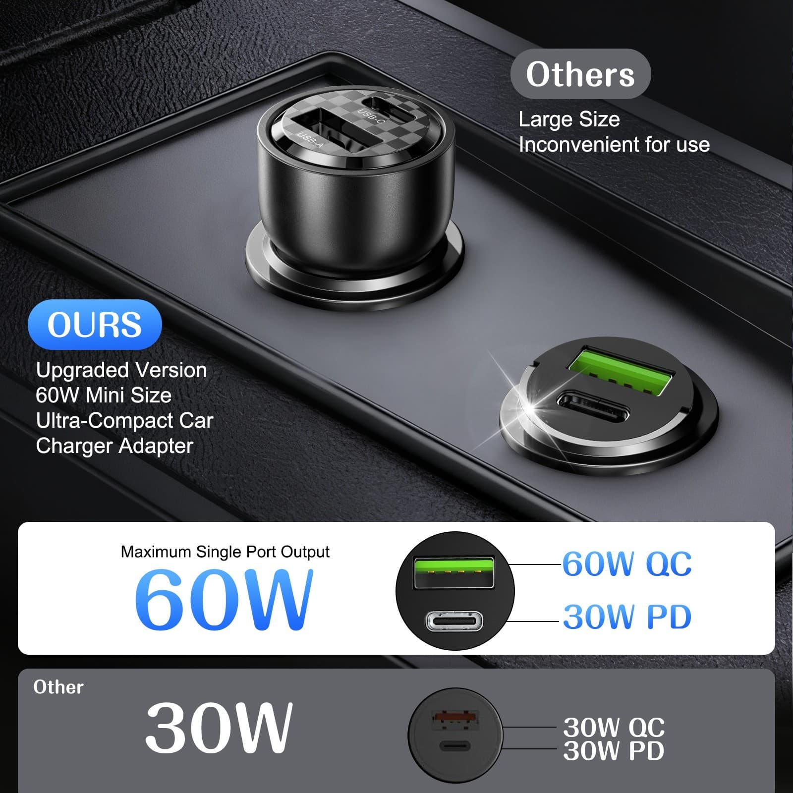 60W Super Fast Car Charger 2-in1 Cigarette Lighter Adapter for Phones And Cars 2