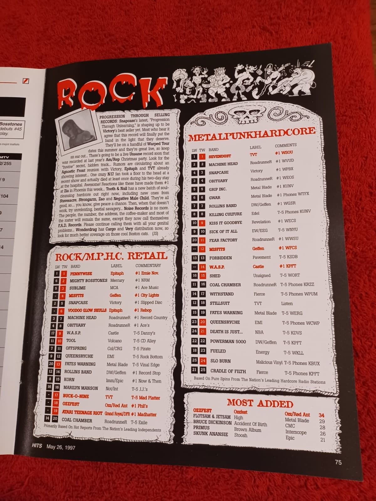 ADINA HOWARD - 1997 US Full-Page Ad '(Freak) And U Know It'  Single (HITS Mag.) 4